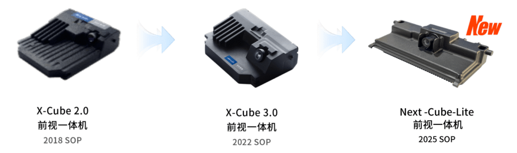 前視一體機(jī)